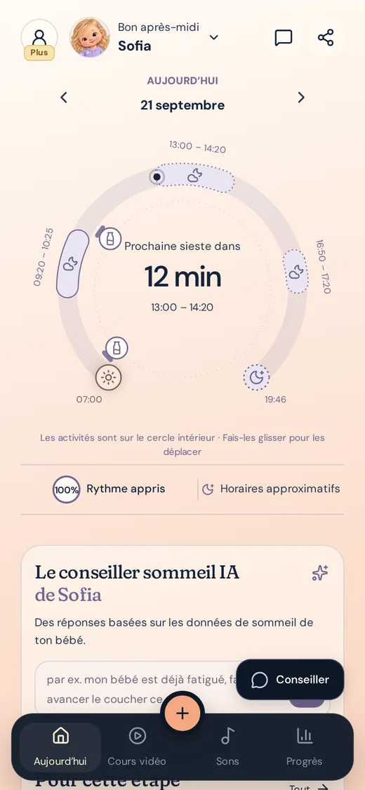 L’écran Aujourd’hui de l’app
